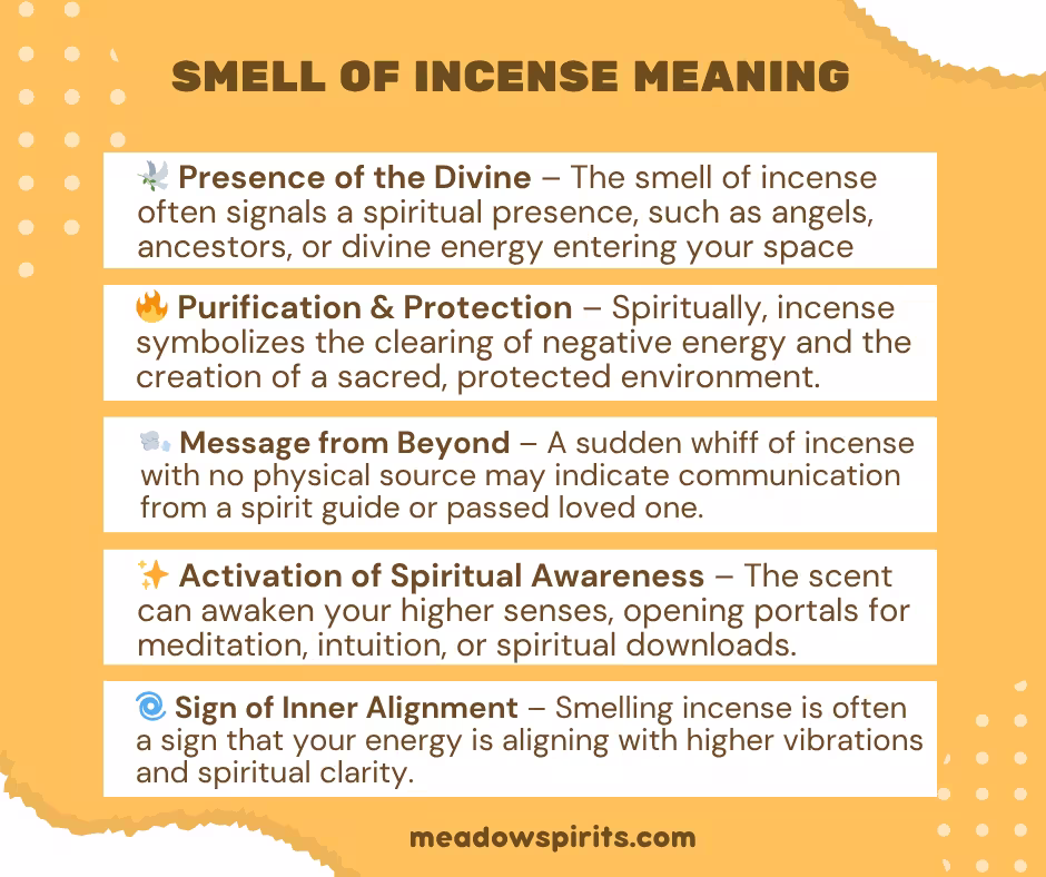 Smell of Incense Meaning Spiritual