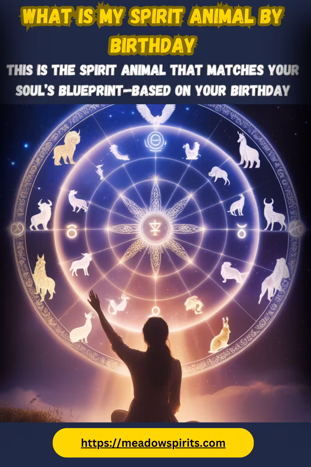 What Is My Spirit Animal by Birthday