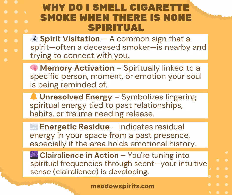 Why Do i Smell Cigarette Smoke When There is None Spiritual02