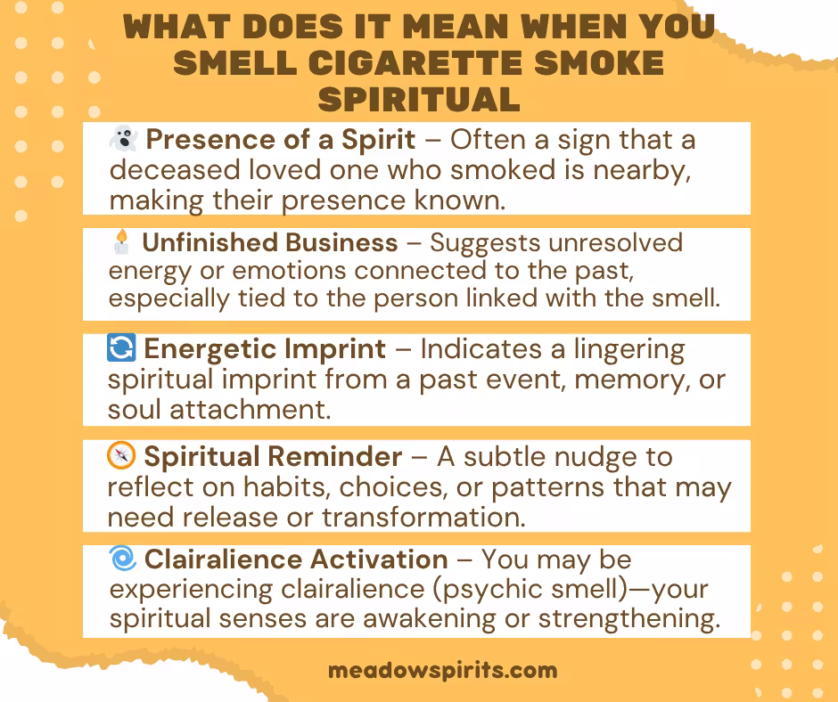 what does smelling cigarette smoke mean spiritual01
