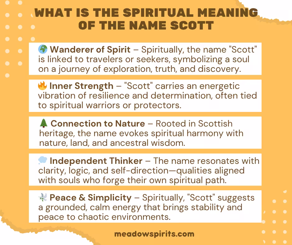 what is the spiritual meaning of the name scott01 what is the spiritual meaning of the name scott01